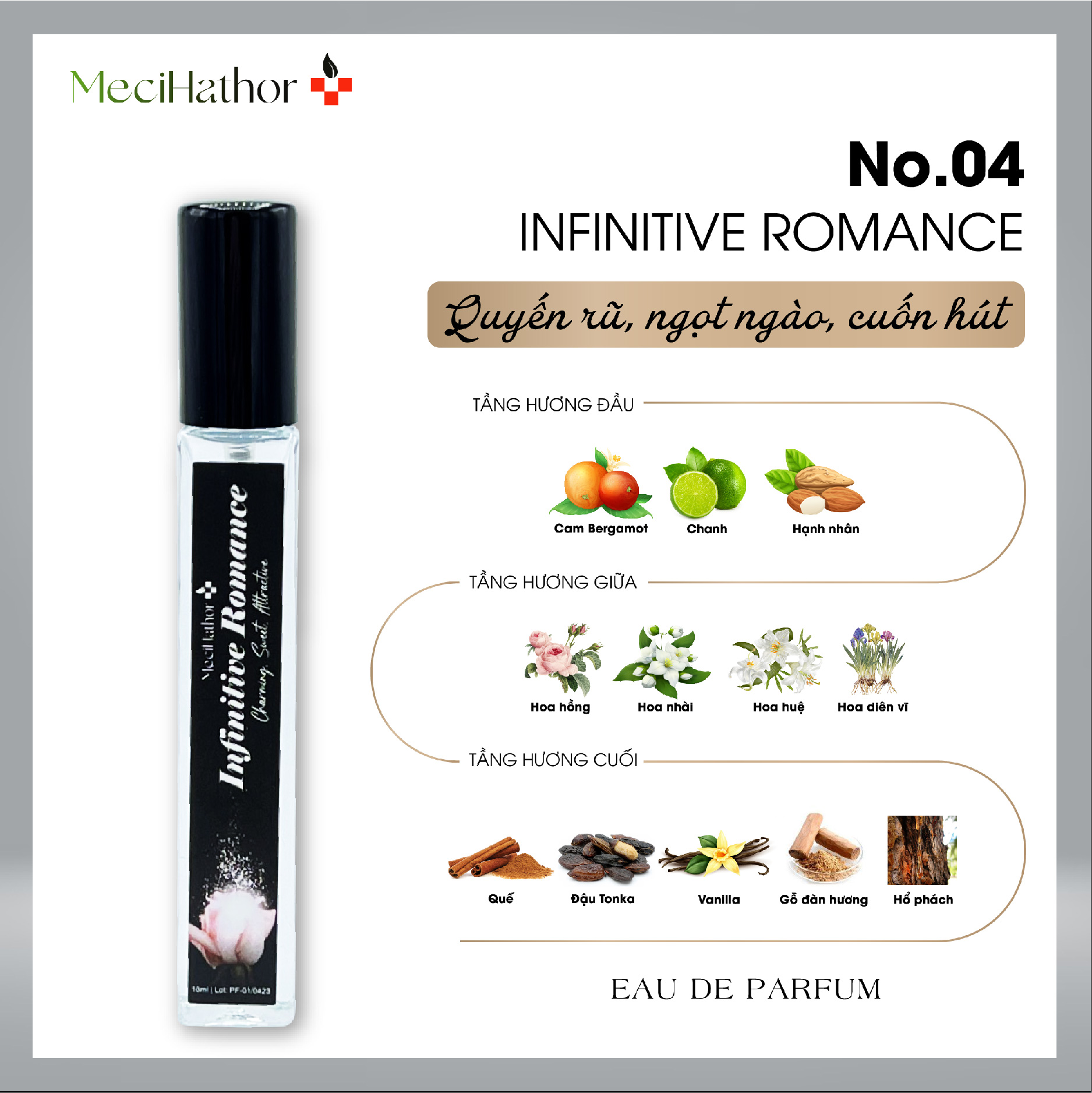 Infinity Romance thành phần